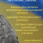 День українського добровольця — 14 березня 2025