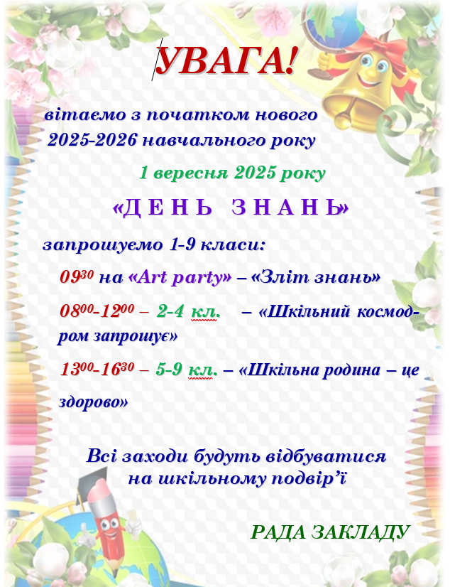 День знань — 1 вересня 2025