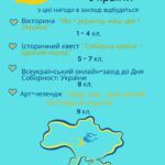 День Соборності України — 22 січня 2026